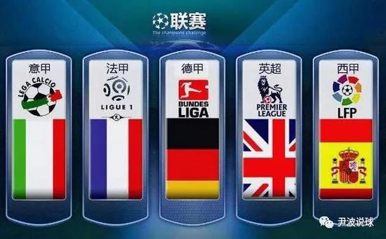 他的回合占